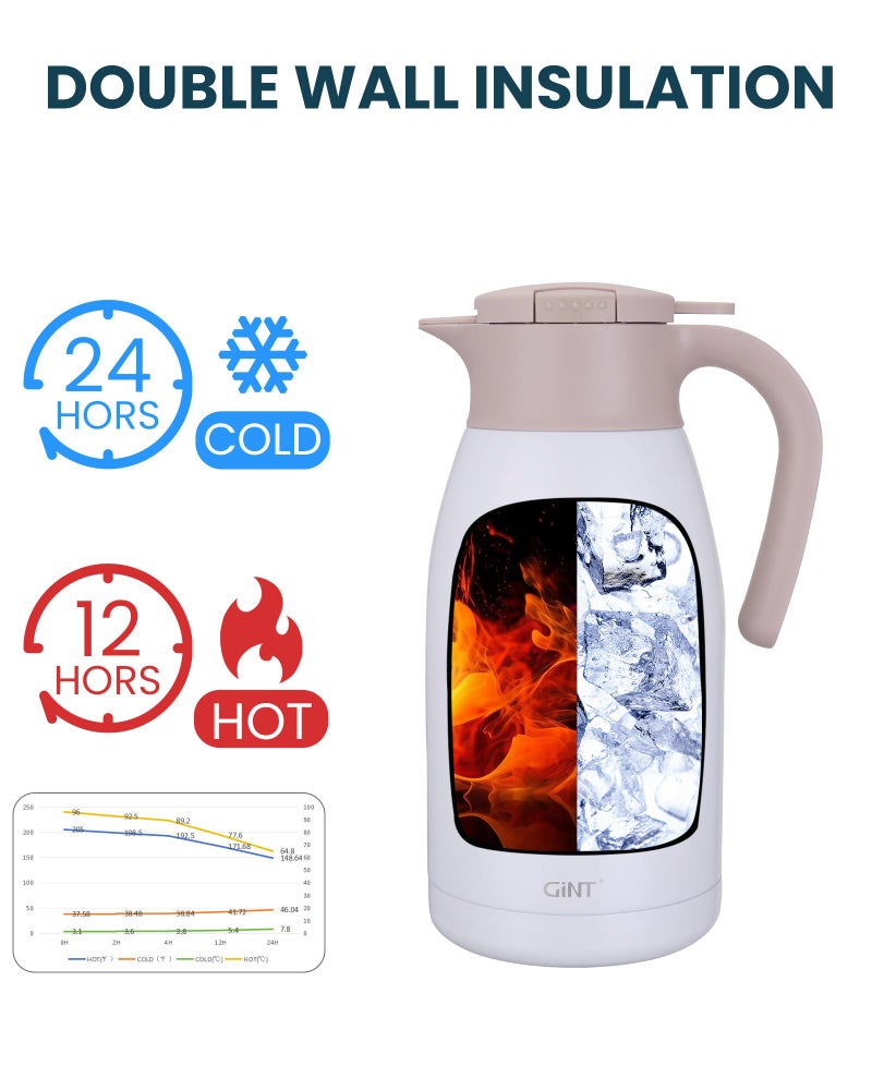 GiNT 1.9L / 64Oz Thermal Coffee Carafe, Insulated Stainless Steel Coffee Carafes for Keeping Hot/Double Walled Vacuum Thermal Carafe (White) - Image 4